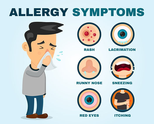 एलर्जी और इसके श्वसन प्रभाव